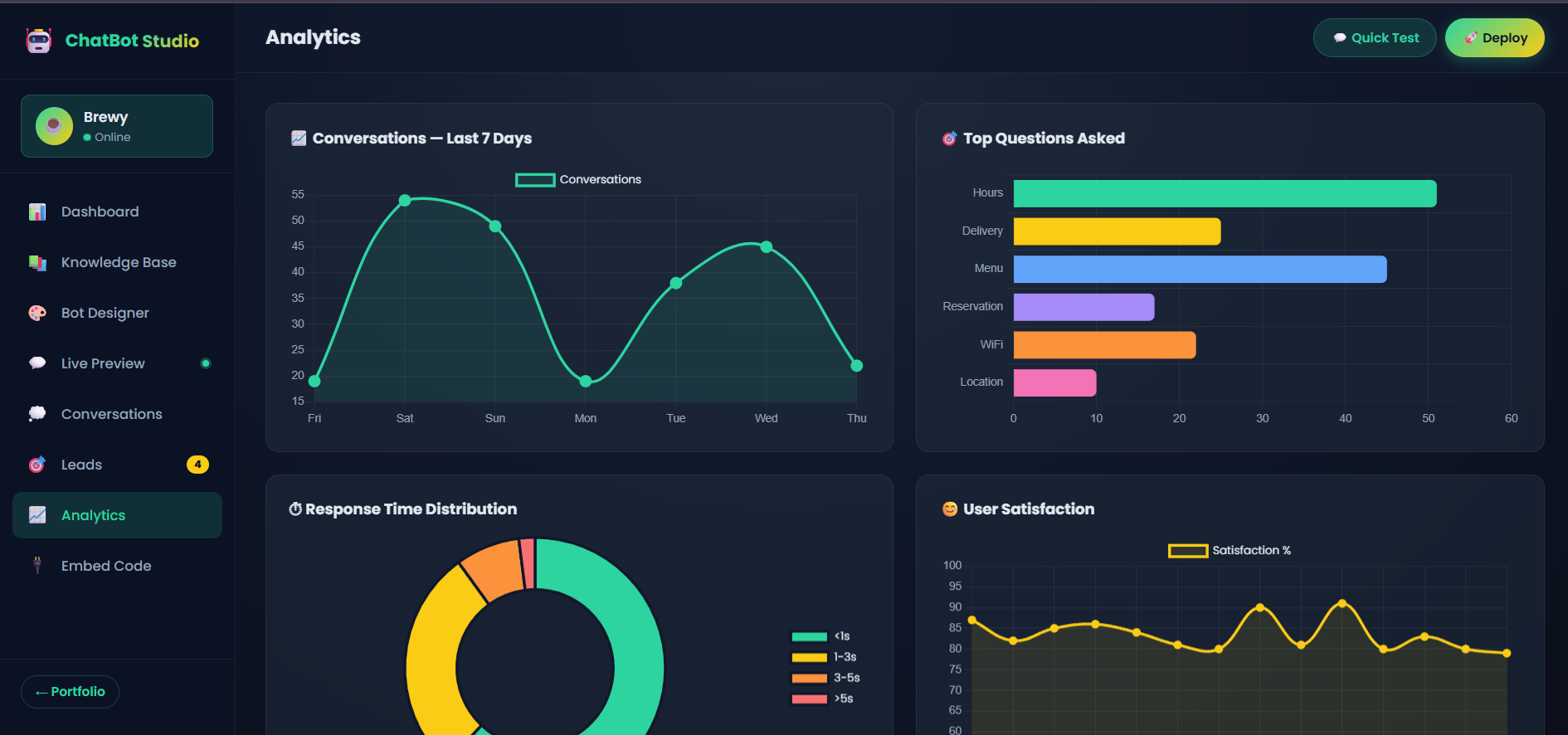 ChatBot Studio Screenshot 4